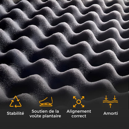 Tongs Confortables d'Été avec Semelles Épaisses （🔥Achetez 2 pièces et bénéficiez de la livraison gratuite🔥）